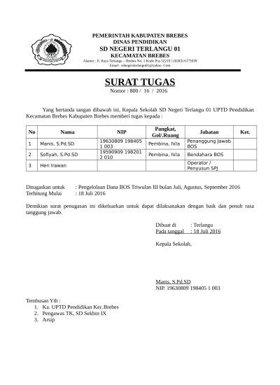 Surat Tugas Pengelolaan Dana Bos 