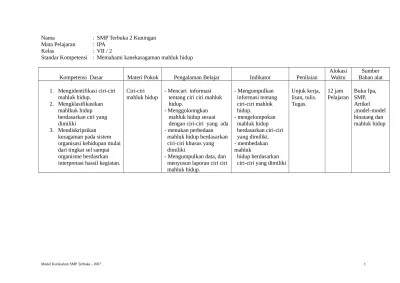 Inilah silabus k13 sd revisi 2020/2021 untuk kelas 1, 2, 3, 4, 5, 6 sebagai pendukung perangkat pembelajaran kurikulum 2013 di semester 1 dan semester 2. Contoh Silabus Rpp Smp Terbuka 2 Matematika Doc