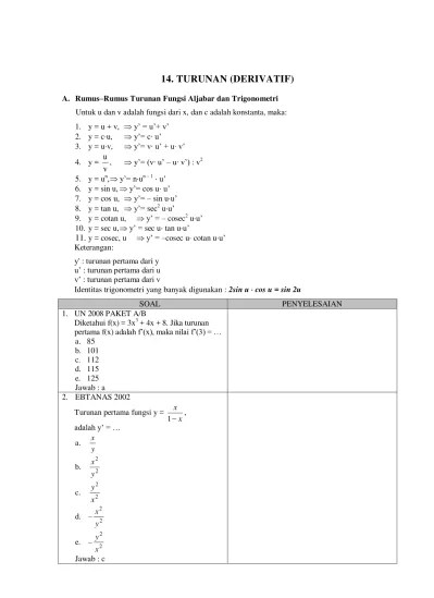 Limit dan 1/35 grafik pada dasarnya, konsep limit dikembangkan untuk mengerjakan perhitungan . Top Pdf Latihan Soal Un Matematika Turunan Derivatif 123dok Com