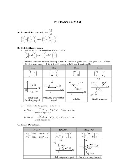 Contoh 3 soal dan pembahasan transformasi geometri rotasi hasil pencerminan garis x 2y 2 0 terhadap sumbu y dan kemudian diputar dengan r o 0 0. 5 Tranformasi