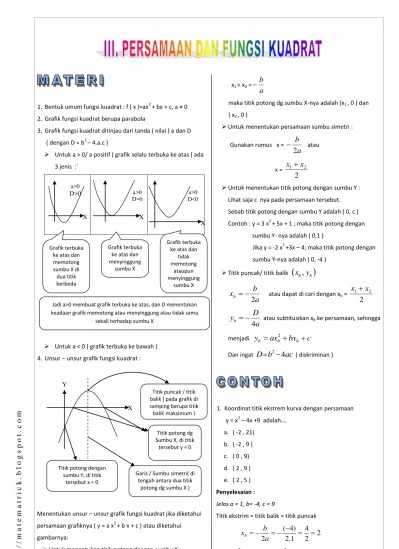 Stad pada materi persamaan dan fungsi kuadrat adalah sebagai berikut. Top Pdf Bab 7 Persamaan Dan Fungsi Kuadrat 123dok Com