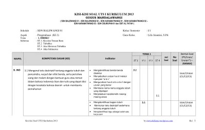 Garis sejajar garis sejajar adalah suatu kedudukan dua garis pada.dalam mengerjkan soal matematika kitaharus selalu latihan terus menerus agar bisa memahami materi tersebut. Kisi Kisi Soal Uts I K13 Kelas 1 Tema 1 By Eful