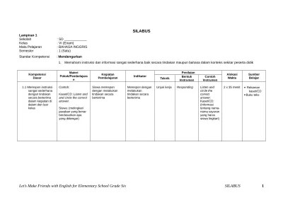 Pada dasarnya baik itu silabus dan rpp pjok sd sekolah dasar untuk kelas 1 6 ini adalah perangkat . Silabus Bahasa Inggris Sd Kelas 6 Ktsp Silabus B Inggris Sd Kls6 Examsworld Us Zip Ed 69 Times 101 Kb