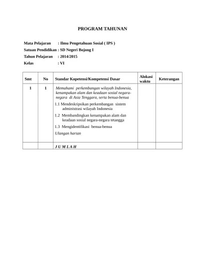 Contoh Prota Kelas 6 SD Kurikulum KTSP Prota IPS 6