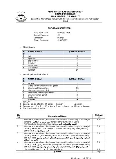 Pancén hidep ayeuna maluruh nu aya dina éta unsur ku cara ngajawab pananya ieu di handap! File Penunjang Akreditasi Terbaru Versi Lawas Bahan Ajar