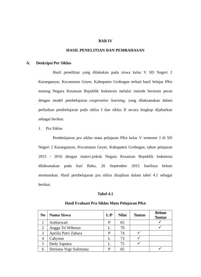 Laporan hasil penelitian tindakan kelas (ptk). Contoh Penelitian Tindakan Kelas Ptk Guru Sd Lengkap Cover