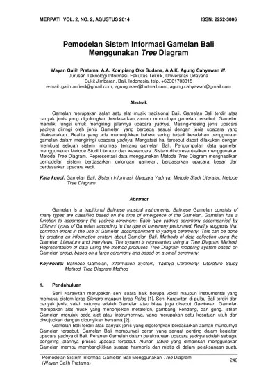 Penyusunan laporan kegiatan dan laporan penelitian, dan penulisan artikel. Top Pdf Gamelan Bali 123dok Com