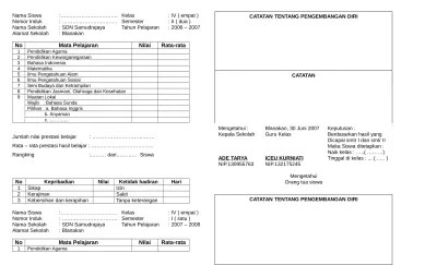 aplikasi cetak nilai rapor sd kurikulum ktsp 2006. Top Pdf Buku Raport Sementara Ktsp 2007 2008 123dok Com