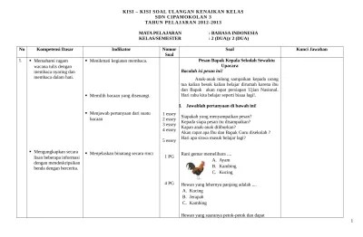 Susunan kalimat yang baik adalah. Kisi Kisi Soal Ukk Bahasa Indonesia Kelas 5