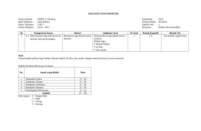 Format penilaian sholat jenazah … 3 Final Kisi Kisi Ujian Praktek Pai Sma Smk K 2013