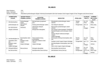 Ilmu pengetahuan sosial (ips) kelas / semester . Contoh Prota Kelas 6 Sd Kurikulum Ktsp Prota Ips 6