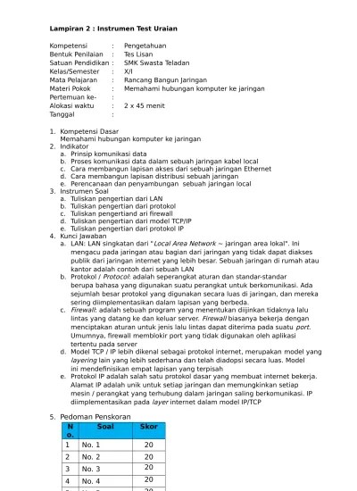 Pedoman penskoran 2 sd bi contoh soal hots ipa kelas 5 sd pdf contoh soal logika algoritma simulasi dan komunikasi digitak dan kunci jawaban soalsoal pilihan ganda tentang teks deskripsi administrasi. Lampiran 2 Instrumen Tes Uraian