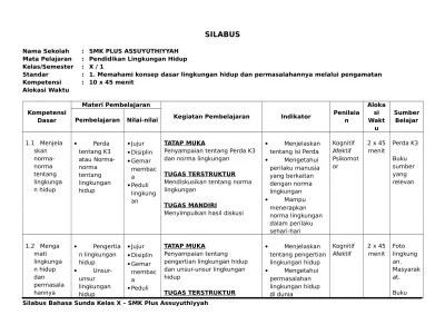 Maybe you would like to learn more about one of these? Silabus Dan Rpp Plh Smk Kelas X Xi Xii Rar