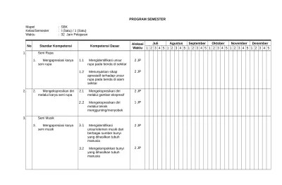Check spelling or type a new query. Contoh Promes Prota Ips Sd Mi Kelas 4 5 6 Ktsp 5 Promes Ips