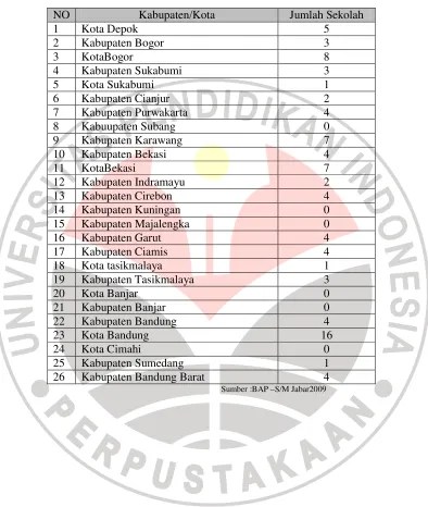 Format b2.2 daftar peserta sertifikasi guru slb pola. Efektivitas Pelaksanaan Akreditasi Sekolah Menengah Atas Studi Tentang Efektivitas Pelaksanaan Dan Dampak Akreditasi Sekolah Terhadap Upaya Penjaminan Mutu Pendidikan Sma Di Jawa Barat