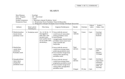 Dokumen penting salah satunya adalah silabus sosiologi kelas 12 sma kurikulum 2013 revisi tahun 2021/2022. Top Pdf Silabus Sosiologi Kelas Xii 123dok Com