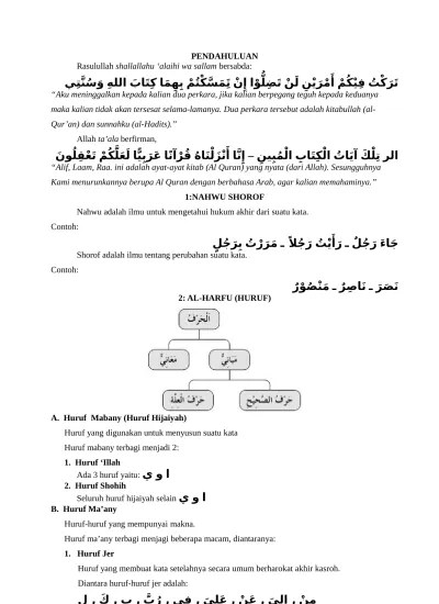 Jenis muannats sima'iy dalam alquran, terdiri dari نيللا 3 data,. Bahasa Arab Dasar 4