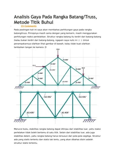 Materi mekanika statis tak tentu scribd com. Analisis Gaya Pada Rangka Batang Materi Mekanika Teknik