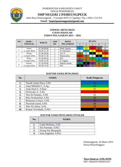1 program kerja kepala sekolah smp negeri 1 bekasi jl. Top Pdf Contoh Program Kerja Try Out To Smp Sma Smk 2016 2017 Kumpulan Arsip Sekolah Proker Usun Isi 123dok Com