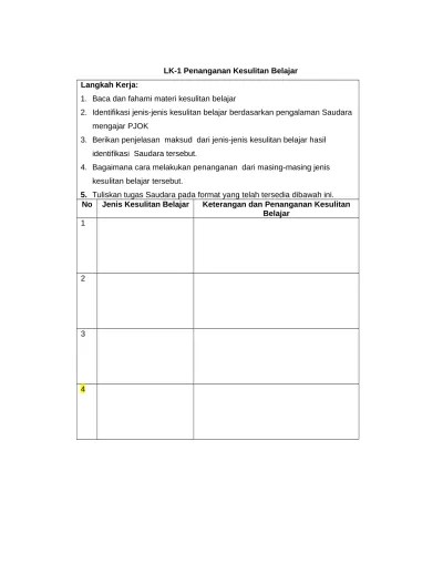 Soal pre test (pretest) pkb kepala sekolah. Top Pdf Contoh Soal Pretest Modul Pkb Guru Pjok Sd Tahun 2017 Dokumen Guru Edukasi 03 Lk Kk I 123dok Com