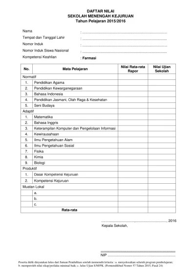 · jumlah pelajaran ujian sekolah 14 dan jumlah nilai ujian sekolah 114.65 (8,51+8,07+8,45+8,09+8,01+7,92+8,44+8,45+8,16+8,43+8 . Dikmen Dan Kejuran Contoh Penulisan Ijazah Smk 6018 Akuntansi