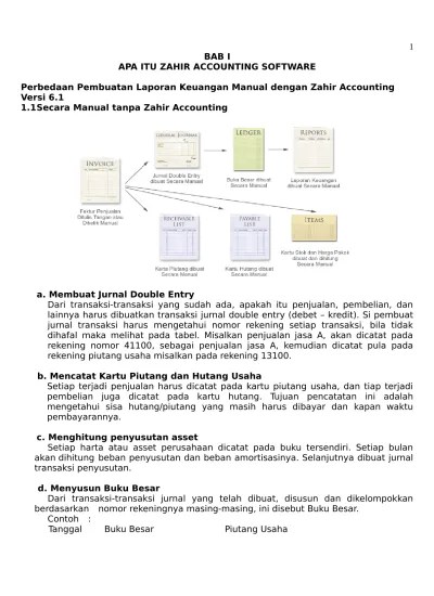 Makalah Zahir Contoh makalah zahir accounting Contoh makalah zahir accounting.