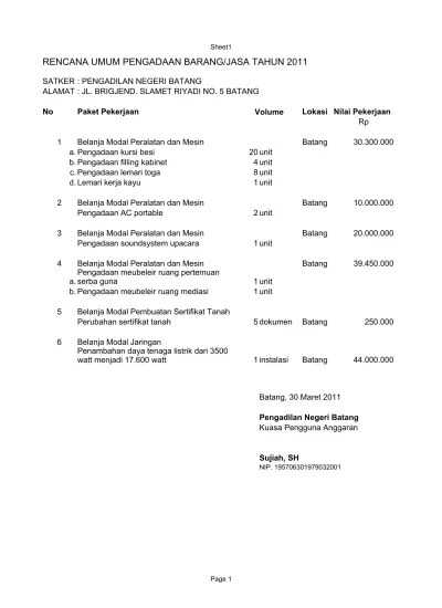 No, nama paket, hps, akhir pendaftaran. Top Pdf Lpse Kota Pekalongan Bapp Server 123dok Com