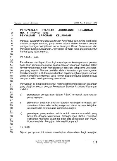 Pengungkapan Kebijakan Akuntansi