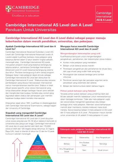 Petugas di lapangan akan memeriksa secara ketat kelengkapan . 255120 Cambridge International As And A Level Factsheet English