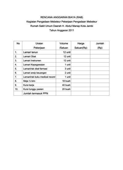 Rencana anggaran biaya (rab) adalah. Top Pdf Rencana Anggaran Biaya Mebeleur 123dok Com