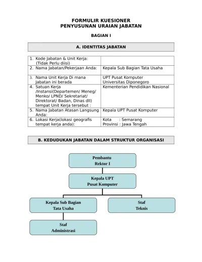 Gambar 6 contoh workdesk operator. 1 Anjab Kepala Upt Pusat Komputer