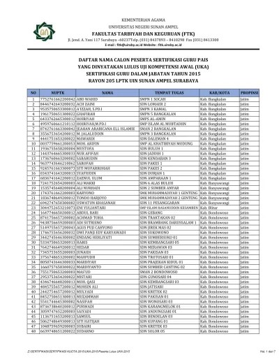 Disusun oleh kepala seksi pendidikan agama islam sebagai laporan atas. Sop Pais Bojonegoro Doc