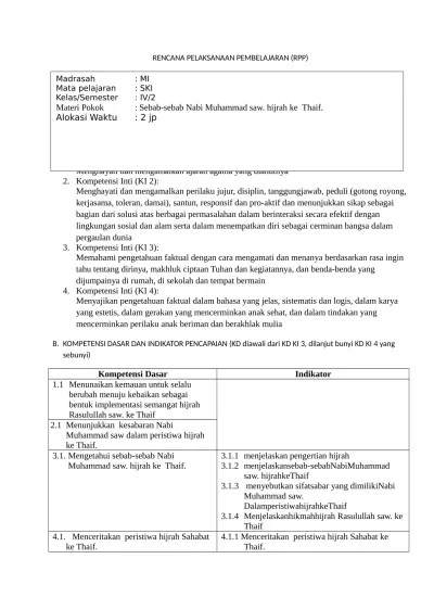 Kd 3.2 menyusun agenda kegiatan pimpinan. Rpp Humas Kd 3 2 4 2 Doc