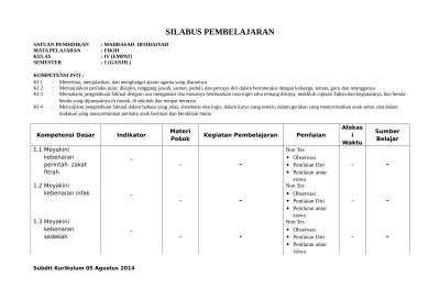 Mensimulasikan kan tata cara zakat fitrah. Top Pdf Silabus Fikih Mi Kelas 4 Agustus 2014 123dok Com