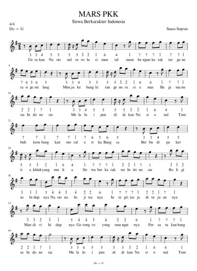 Not Pianika Siswa Berkarakter Indonesia Mars Ppk Lengkap Brainly Co Id Modul dan Buku PPK Penguatan Pendidikan Karakter Modul dan Buku PPK Penguatan Pendidikan Karakter Selengkapnya mengenai file audio Lagu Mars PPK Siswa Berkarakter Indonesia ini silahkan dengarkan dan unduh pada link di bawah ini. Not Pianika Siswa Berkarakter Indonesia Mars Ppk Lengkap Brainly Co Id Oktober 15 2017 0.