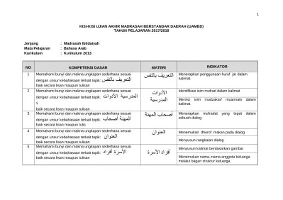 148 downloads 2094 views 170kb size. 3 Kisi Kisi Um Mi Bahasa Arab