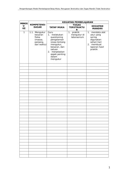 Salah satu tuntutan penilaian dalam kurikulum 2013 adalah adanya . Dokumen Tugas Terstruktur Dan Tugas Tidak Terstruktur Kegiatan Mandiri Bukti Fisik Akreditasi Sekolah Sd Mi Smp Mts Sma Smk Ma