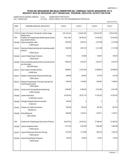 Budi daya jamur merang edisi revisi / meity suradji sinaga: Top Pdf Agribisnis Tanaman Sayuran 1 123dok Com