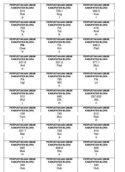 Pengertian Referensi Jenis Jenis Dan Sumber Referensi Referensi yaitu suatu sumber yang digunakan sebagai pemberian data untuk memperkuat statment dengan tegas.