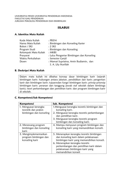 Program Pengembangan Karir Ptk Program tersebut dirancang dengan tujuan untuk menumbuhkan sikap mandiri bagi mereka dalam mengambil keputusan karier meraih serta.