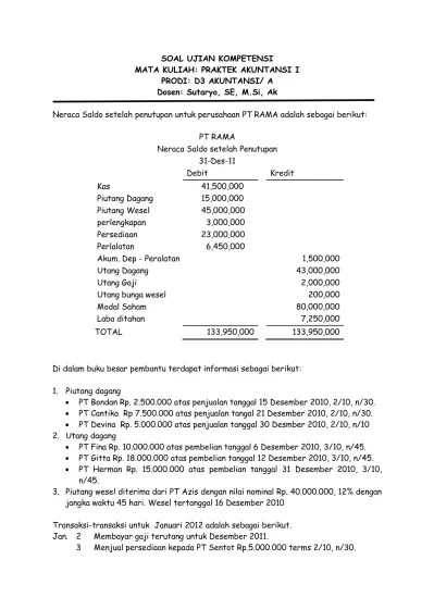 Contoh Jurnal Akuntansi Derivatif Metode Nilai Wajar Akuntansi lindung nilai wajar fair value hedge definisi perlakuan akuntansi dan ilustrasi.