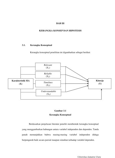 Kegiatan secara daring tersebut diadakan pada hari senin, (30/8/2021), bertempat di ruang multimedia gedung e perguruan panca budi medan. Top Pdf Universitas Pembangunan Panca Budi Medan 123dok Com
