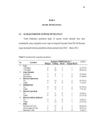 Berdasarkan posisi dan fungsinya dalam penelitian, variabel dibagi menjadi 7 jenis, yaitu, variabel bebas dan terikat, variabel kontrol, variabel antara, variabel extraneous, variabel anteceden, variabel penekan, dan variabel pengganggu. Top Pdf Variabel Perancu 123dok Com