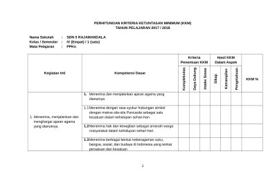 Format analisis keterkaitan ki dan kd. Top Pdf 8 Penetapan Kkm Kelas 4 Semester 1 Tp 2017 2018 123dok Com