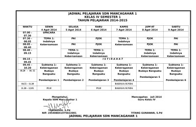 Struktur kurikulum smk marsudi luhur i yogyakarta program studi keahlian : Contoh Jadwal Kurikulum 2013 Tingkat Sd Mi Tahun 2017 2018 File Administrasi Guru Jadwal Pelajaran