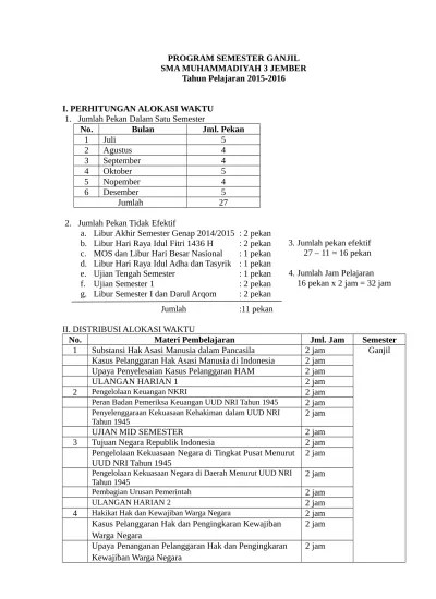 Silabus ppkn kelas xii smk semester 2. Rpp Pkn Smk Kelas Xii Kurikulum 2013 Lengkap Prota Promes Kkm Silabus Info Ops Prota Xii