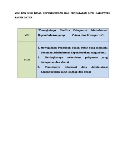 Visi Misi Setelah Lulus di Bangku Kuliah