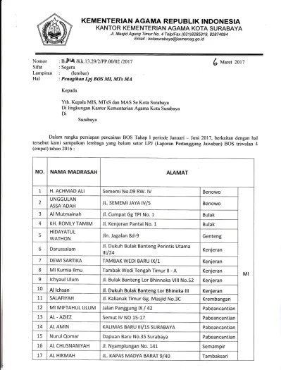 Jun 11, 2021 · download format lpj bos madrasah tahun 2021. Aplikasi Excel Dan Surat Lpj Bos V 01 Lembar Kerja Guru Lembar Kerja Guru Surat Lpj Bos