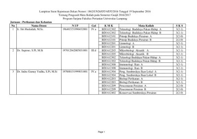 Target siswa harus terpenuhi karena sebagian besar biaya operasioal dan gaji guru dan karyawan mengandalkan dari spp siswa. Kelebihan Dan Kekurangan Jurusan Ipa Dan