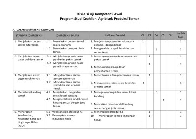 Sma kompetensi 1.pedagogi guru 1. Kisi Kisi Instrumen Uji Kompetensi Awal Paudtkra Tahun 2012